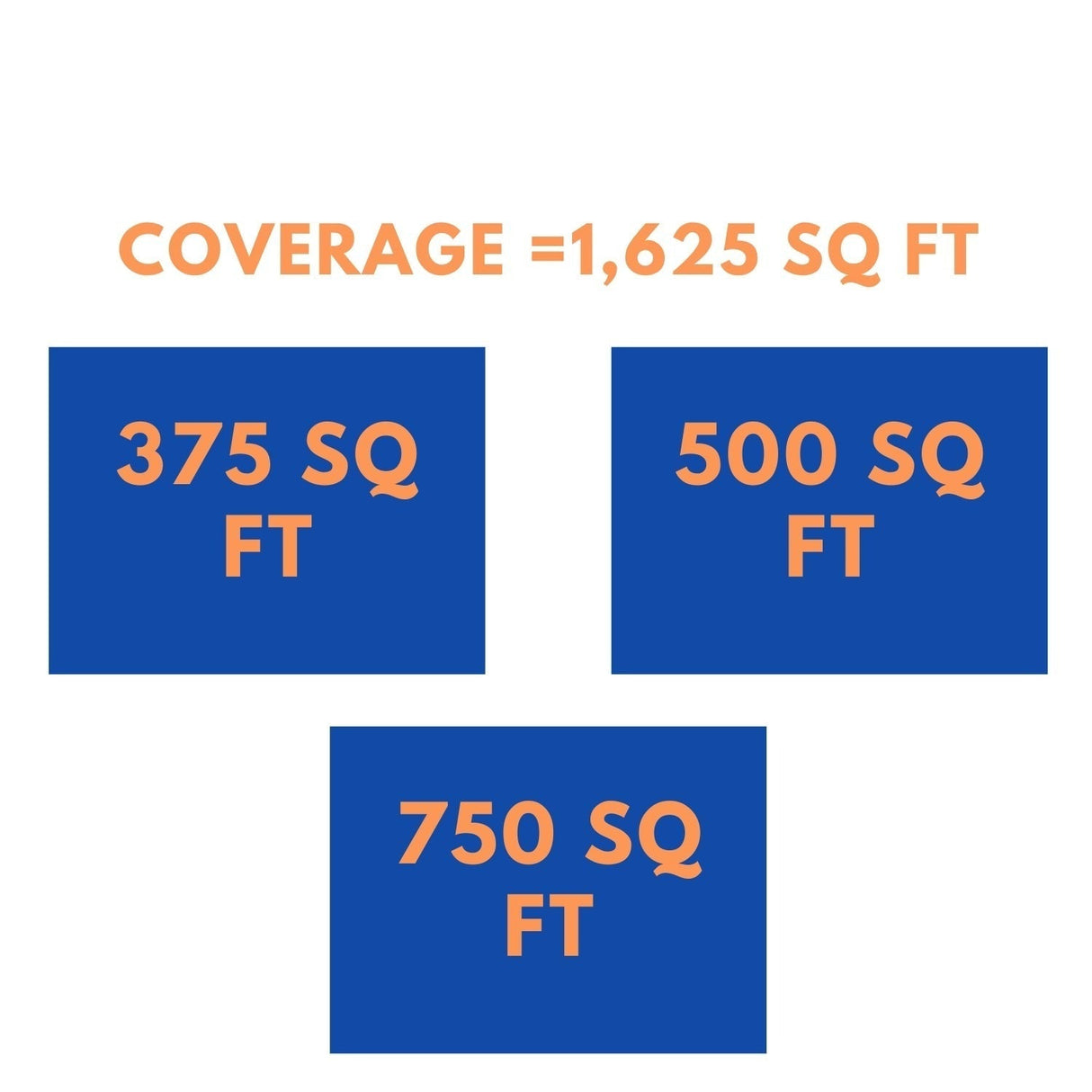 MRCOOL DIY Mini Split - 39,000 BTU 3 Zone Ductless Air Conditioner and Heat Pump with 25 ft. Install Kit, DIYM336HPW05C28