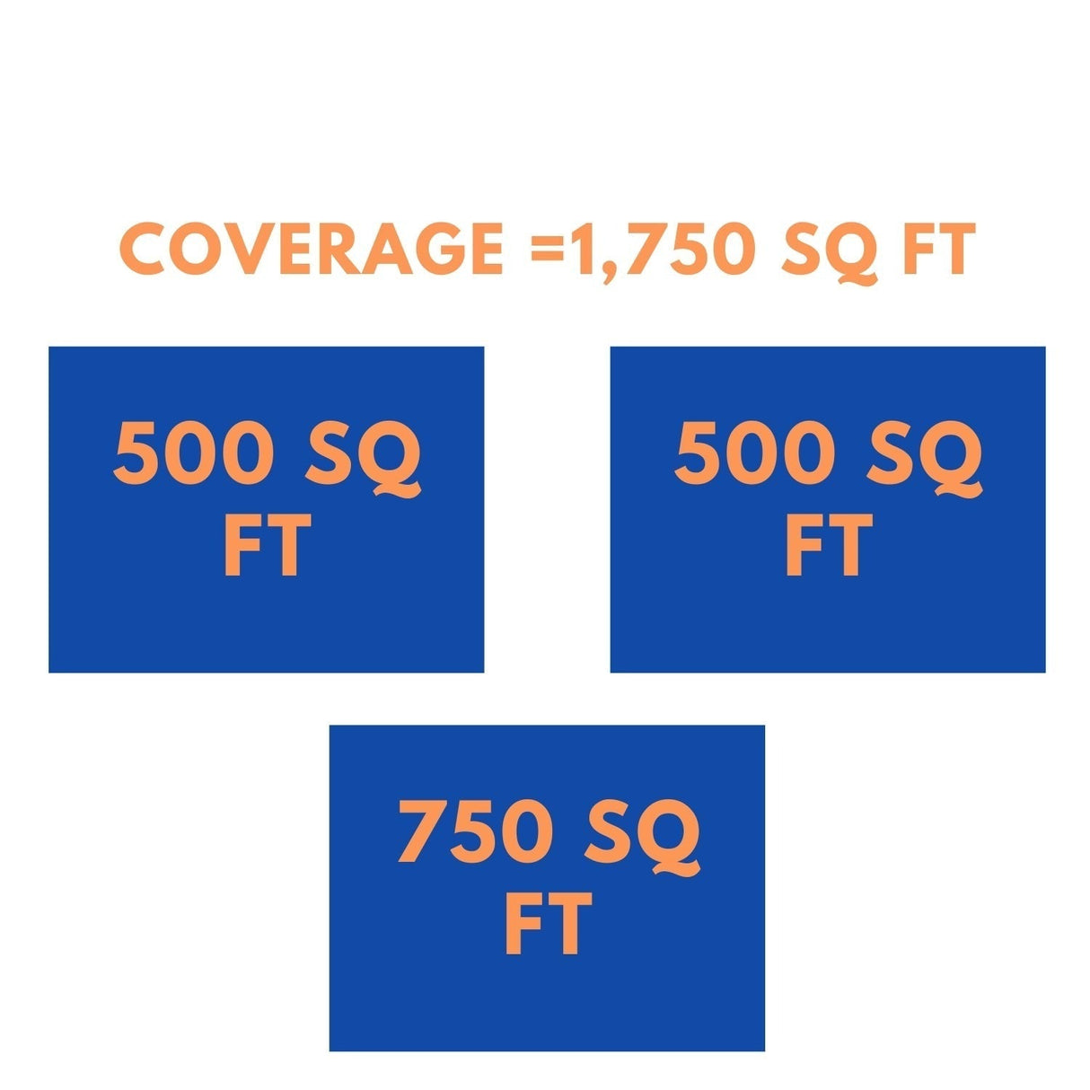 MRCOOL DIY Mini Split - 42,000 BTU 3 Zone Ceiling Cassette Ductless Air Conditioner and Heat Pump with 16 ft. Install Kit, DIYM336HPC06C00