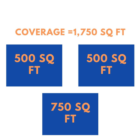 MRCOOL DIY Mini Split - 42,000 BTU 3 Zone Ductless Air Conditioner and Heat Pump with 16 ft. Install Kit, DIYM348HPW00C00