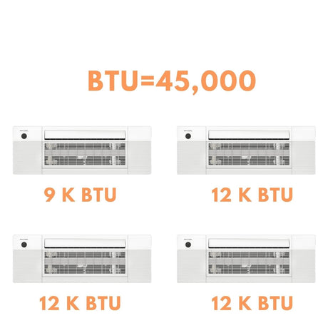 MRCOOL DIY Mini Split - 45,000 BTU 4 Zone Ceiling Cassette Ductless Air Conditioner and Heat Pump, DIY-BC-448HP09121212
