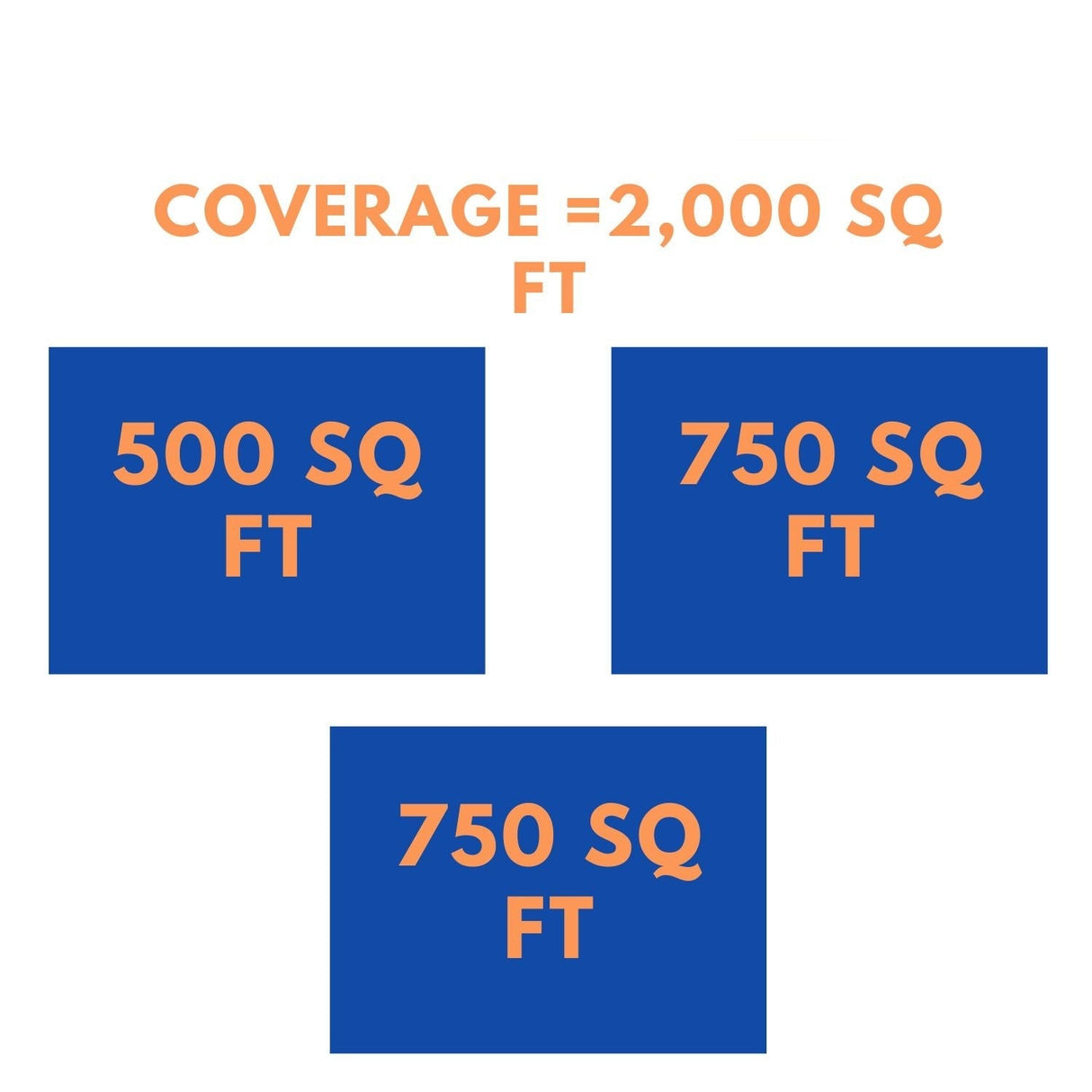 MRCOOL DIY Mini Split - 48,000 BTU 3 Zone Ductless Air Conditioner and Heat Pump with 35 ft. Install Kit, DIYM348HPW01C49