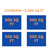 MRCOOL DIY Mini Split - 48,000 BTU 4 Zone Ceiling Cassette Ductless Air Conditioner and Heat Pump with 25 ft. Install Kit, DIYM448HPC04C84