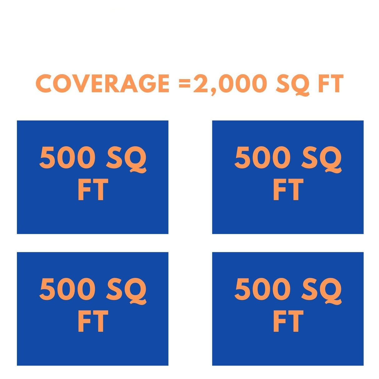 MRCOOL DIY Mini Split - 48,000 BTU 4 Zone Ceiling Cassette Ductless Air Conditioner and Heat Pump with 35 ft. Install Kit, DIYM448HPC04C140