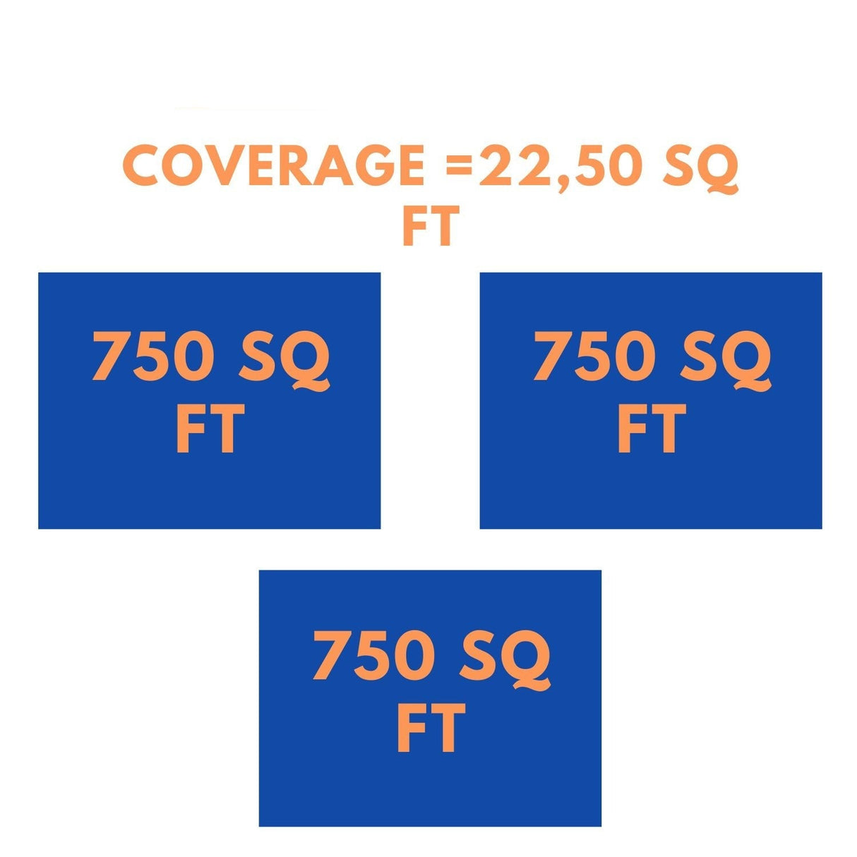 MRCOOL DIY Mini Split - 54,000 BTU 3 Zone Ceiling Cassette Ductless Air Conditioner and Heat Pump with 25 ft. Install Kit, DIYM348HPC02C28