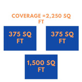 MRCOOL DIY Mini Split - 54,000 BTU 3 Zone Ductless Air Conditioner and Heat Pump with 25 ft. Install Kit, DIYM348HPW04C35