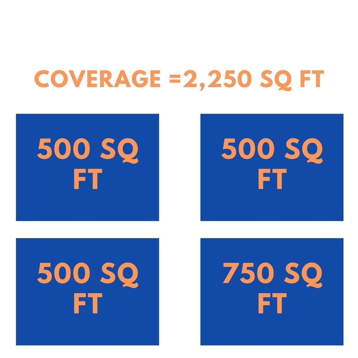 MRCOOL DIY Mini Split - 54,000 BTU 4 Zone Ceiling Cassette Ductless Air Conditioner and Heat Pump with 16 ft. Install Kit, DIYM448HPC06C00