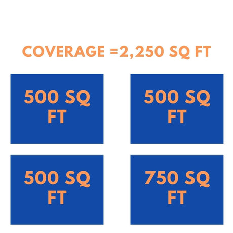 MRCOOL DIY Mini Split - 54,000 BTU 4 Zone Ceiling Cassette Ductless Air Conditioner and Heat Pump with 16 ft. Install Kit, DIYM448HPC06C00