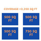 MRCOOL DIY Mini Split - 54,000 BTU 4 Zone Ceiling Cassette Ductless Air Conditioner and Heat Pump with 25 ft. Install Kit, DIYM448HPC06C84