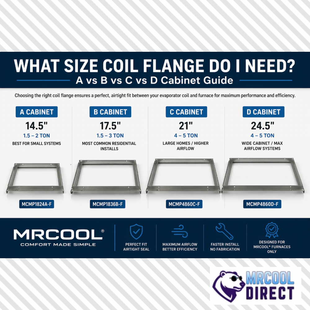 MRCOOL Flange digram for the size you need for your MRCOOL Furnace and Coil