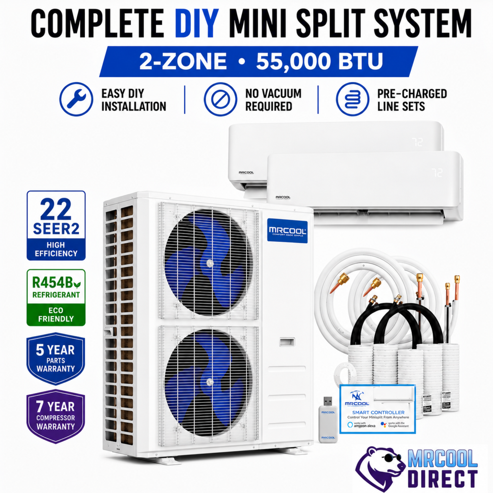 Complete MRCOOL DIY 55,000 BTU 2-zone mini split system kit with outdoor condenser, two wall-mounted air handlers, pre-charged line sets, smart controller, 22 SEER2 efficiency, and R454B refrigerant for DIY heating and cooling installation.