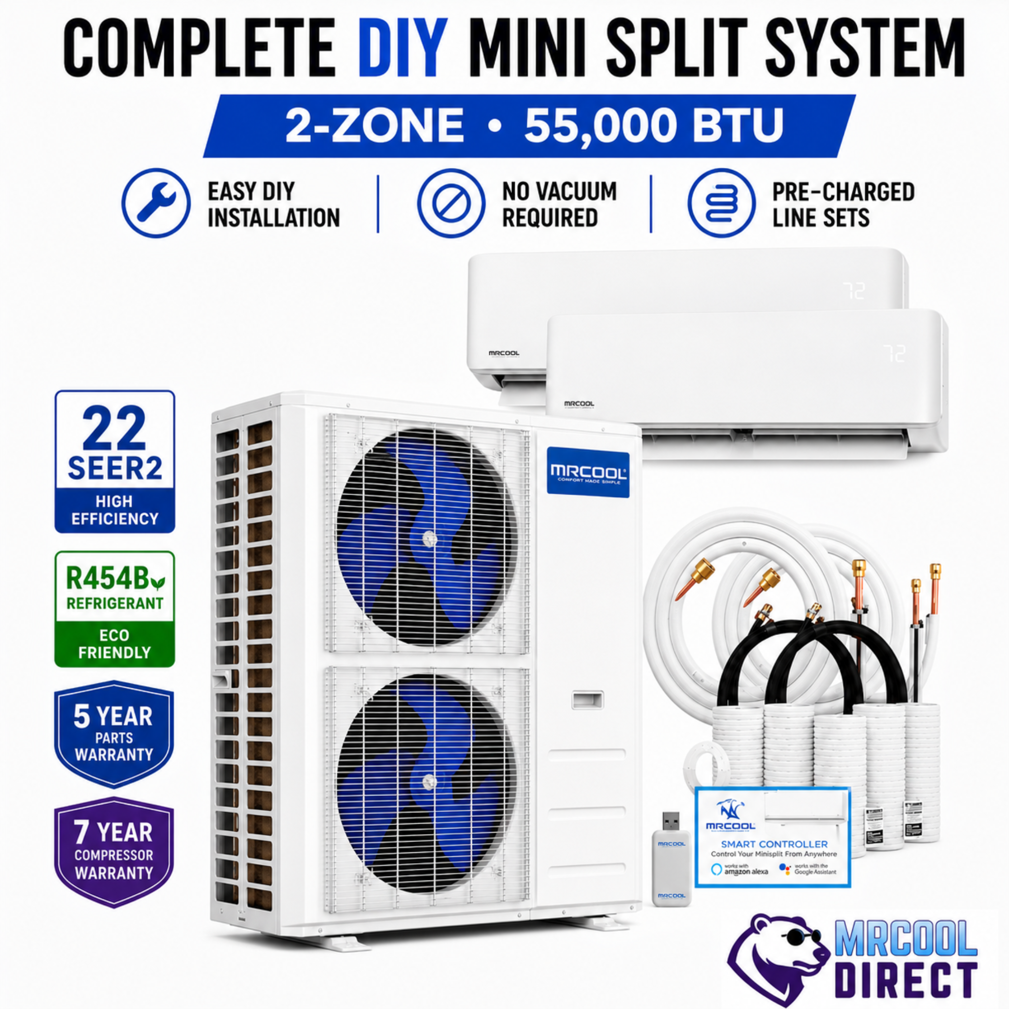 Complete MRCOOL DIY 55,000 BTU 2-zone mini split system kit with outdoor condenser, two wall-mounted air handlers, pre-charged line sets, smart controller, 22 SEER2 efficiency, and R454B refrigerant for DIY heating and cooling installation.