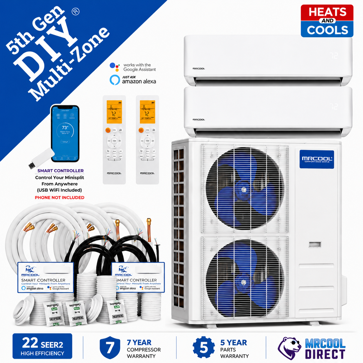 MRCOOL 5th Gen DIY 55,000 BTU 2-zone mini split complete system with two wall-mounted air handlers, outdoor condenser, pre-charged line sets, smart controllers, WiFi control, 22 SEER2 efficiency, and R454B refrigerant.