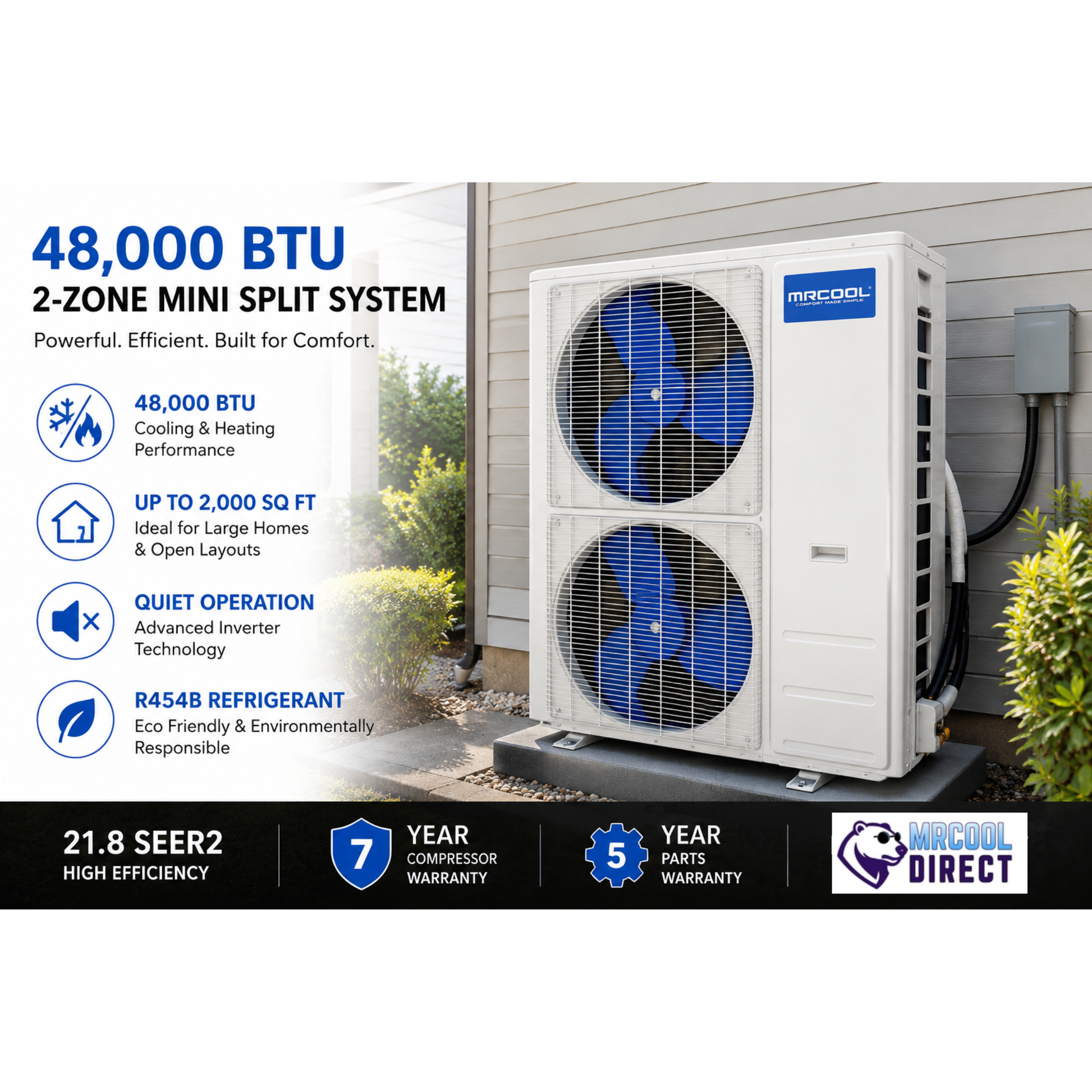 MRCOOL DIY 5th Gen 48,000 BTU  mini split outdoor condenser installed beside a home featuring 21.8 SEER2 efficiency, R454B refrigerant, quiet inverter operation, and coverage up to 2,000 square feet.