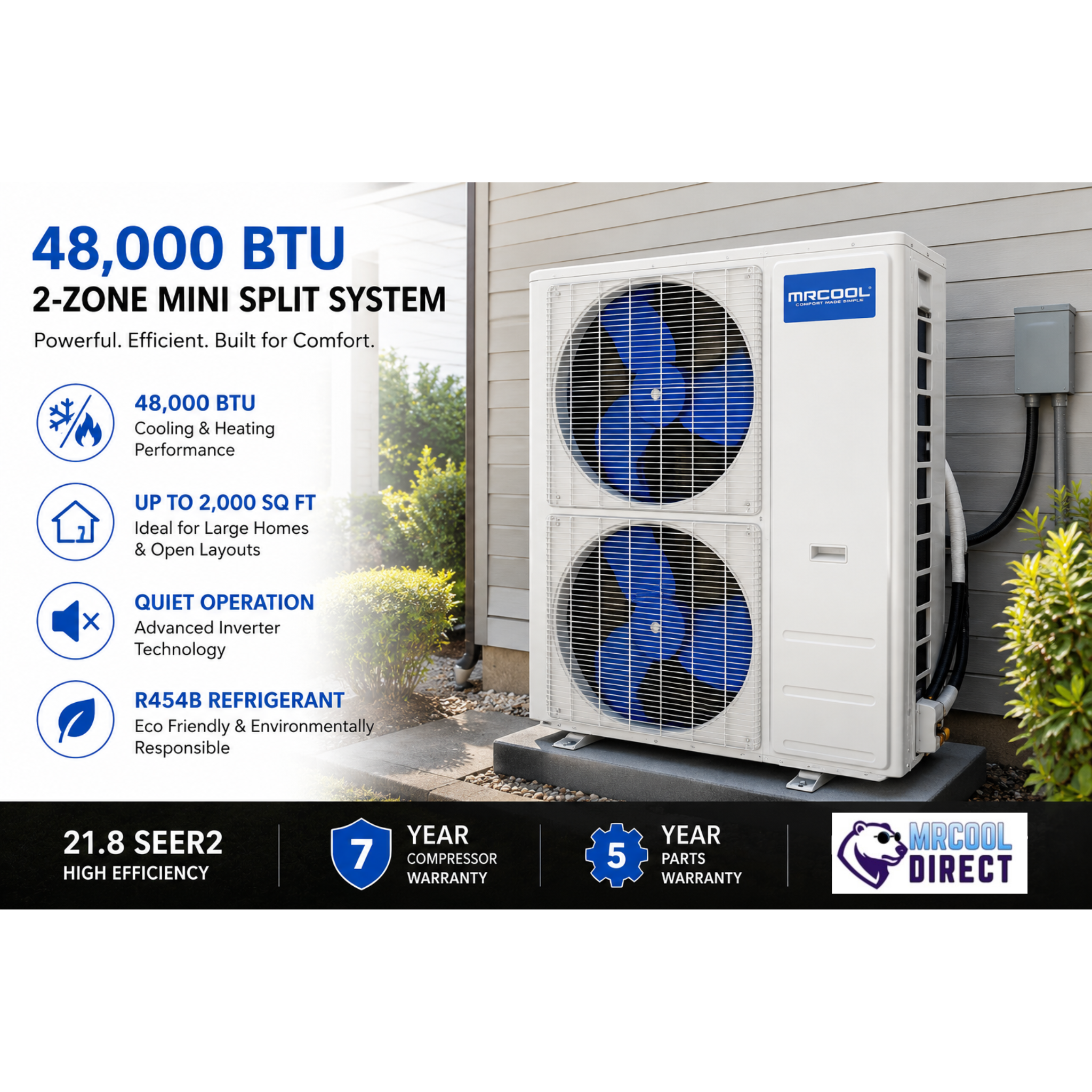 MRCOOL DIY 5th Gen 48,000 BTU  mini split outdoor condenser installed beside a home featuring 21.8 SEER2 efficiency, R454B refrigerant, quiet inverter operation, and coverage up to 2,000 square feet.