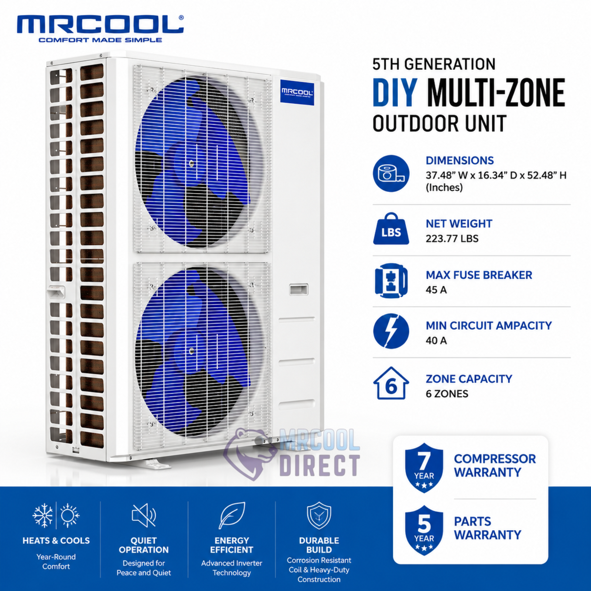 MRCOOL DIY 5th Generation Multi-Zone outdoor condenser specification chart showing 48,000 BTU 6-zone mini split condenser dimensions, 223.77 lb weight, 45A max fuse breaker, 40A minimum circuit ampacity, inverter technology, and 7-year compressor warranty.