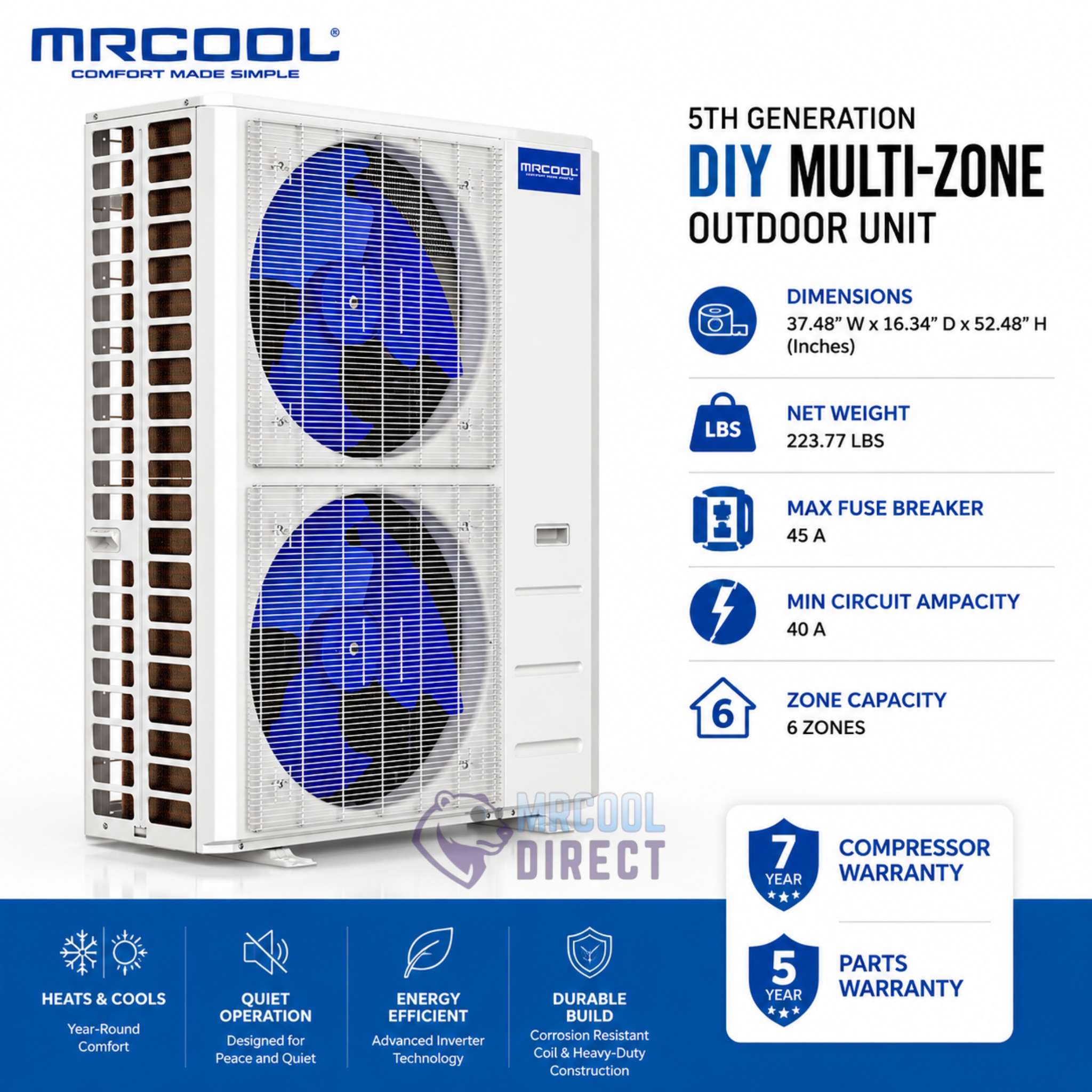 MRCOOL DIY 5th Generation Multi-Zone outdoor condenser specification chart showing 48,000 BTU 6-zone mini split condenser dimensions, 223.77 lb weight, 45A max fuse breaker, 40A minimum circuit ampacity, inverter technology, and 7-year compressor warranty.