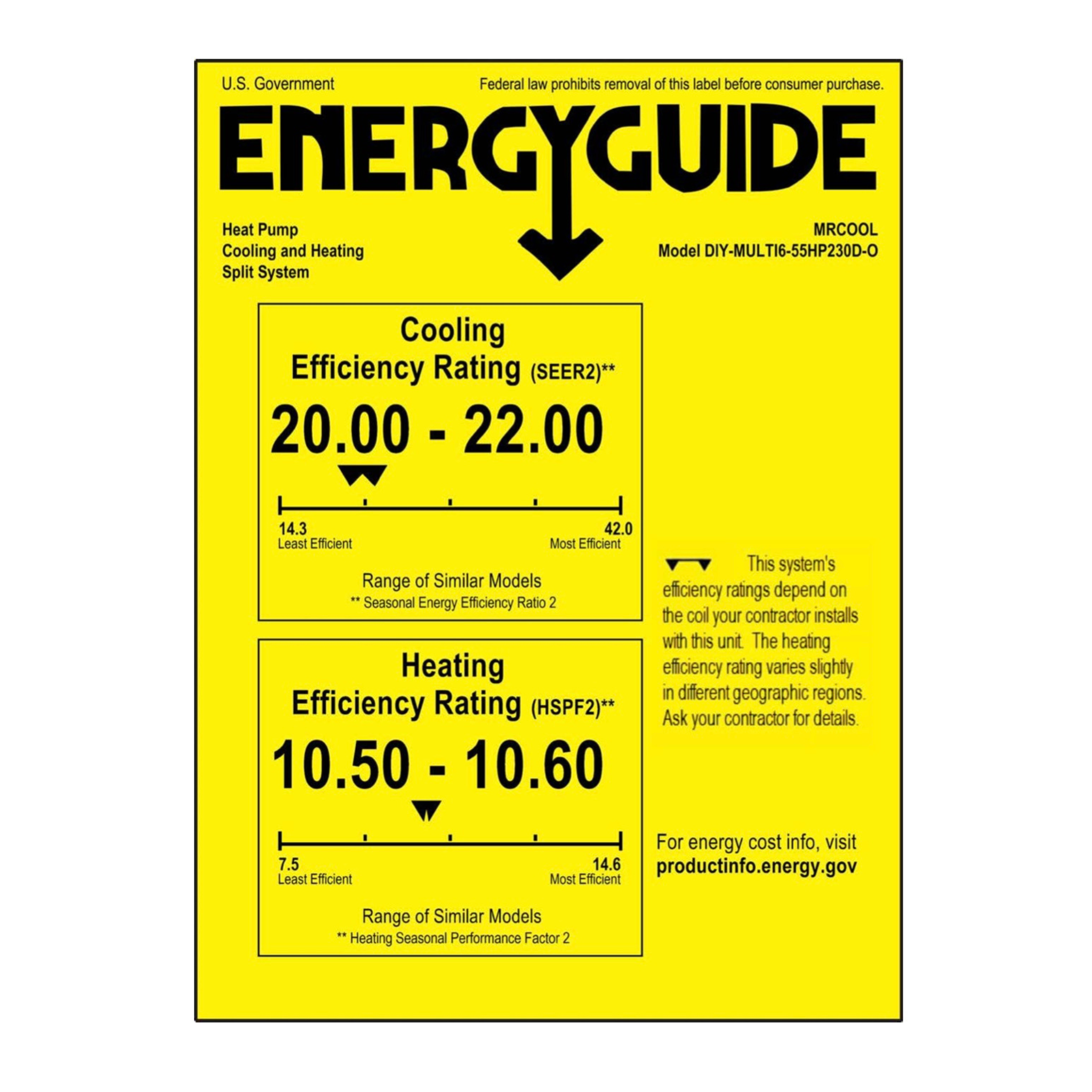 EnergyGuide label for MRCOOL DIY-MULTI6-55HP230D-O 55,000 BTU multi-zone heat pump mini split system showing 20.0–22.0 SEER2 cooling efficiency and 10.5–10.6 HSPF2 heating efficiency ratings.