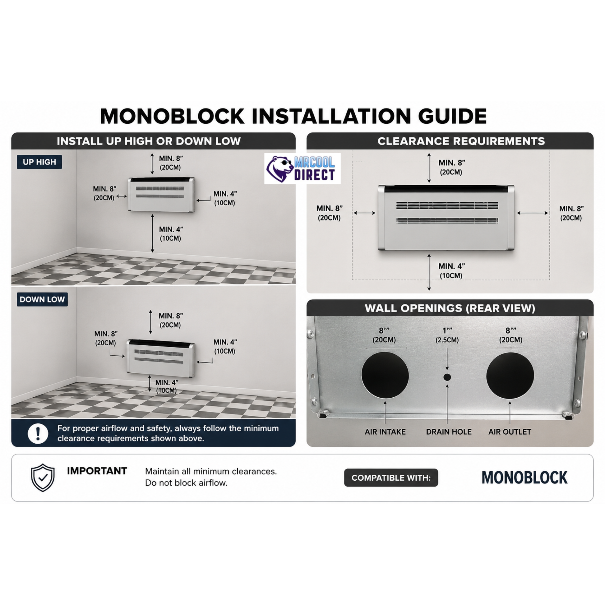 MRCOOL Monoblock installation clearance guide showing high and low wall mounting options, minimum spacing requirements from walls and floor, plus rear wall opening layout with two 8-inch ventilation holes and one 1-inch drain hole for proper installation airflow and drainage.