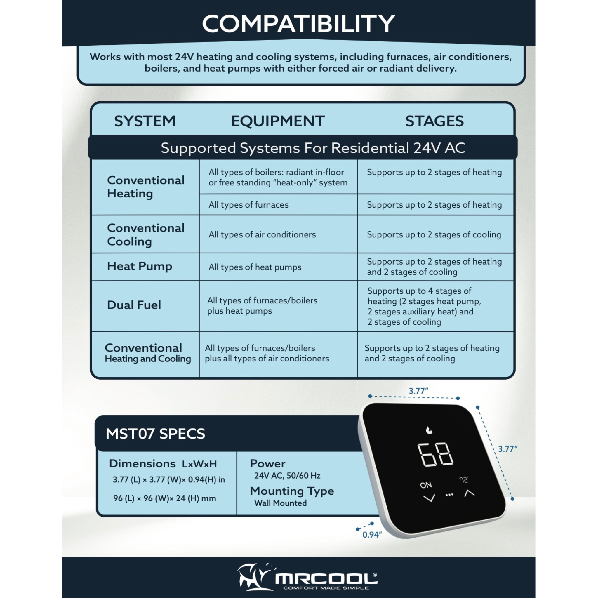 MRCOOL MST07 smart thermostat compatibility and specifications chart showing supported 24V HVAC systems including heat pumps, furnaces, boilers, dual fuel systems, dimensions, and installation specs.
