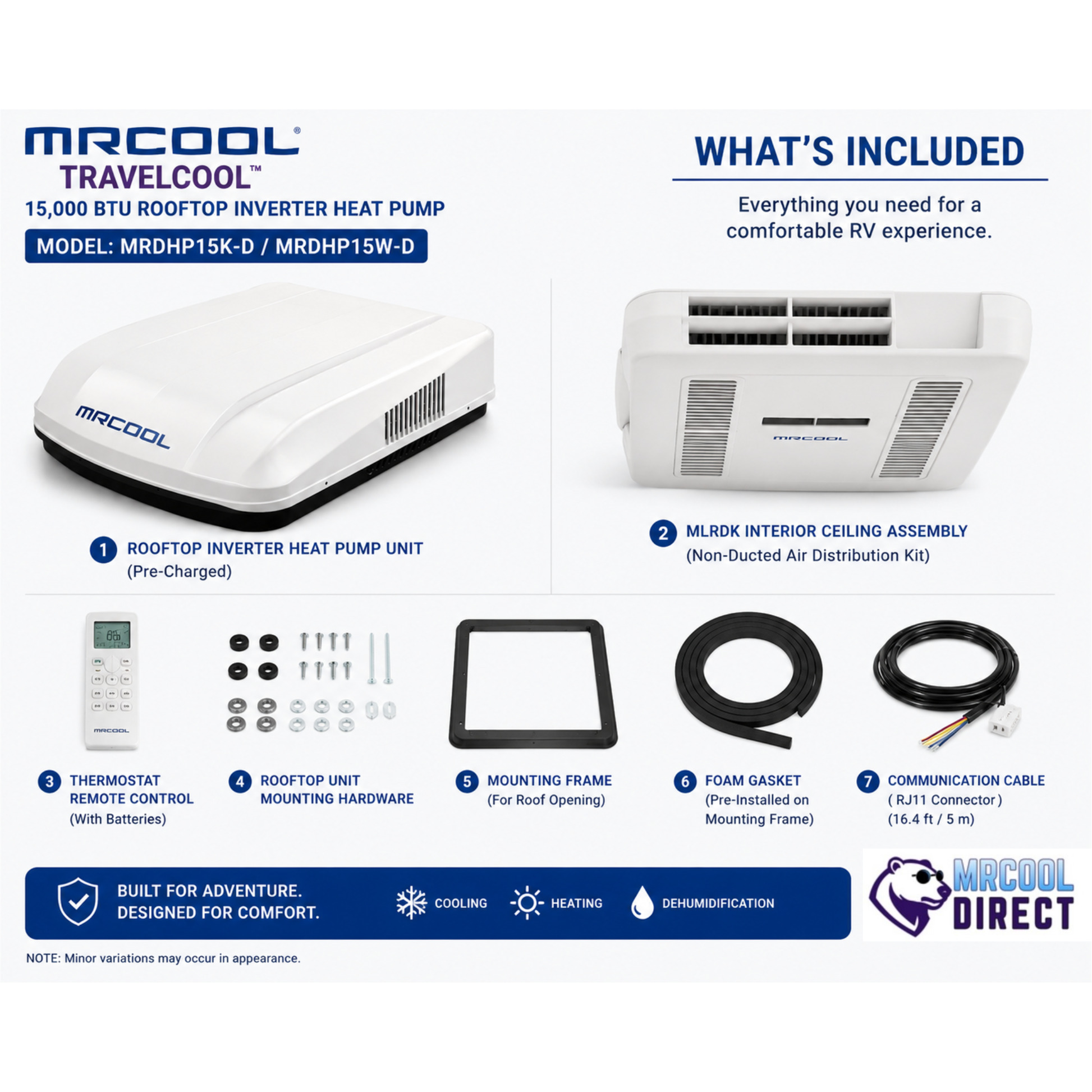 inverter heat pump complete system contents infographic for model MRDHP15W-D showing the rooftop inverter heat pump, MLRDK non-ducted interior ceiling assembly, remote control, mounting hardware, mounting frame, foam roof gasket, and communication cable included with the complete TravelCool™ rooftop air conditioner and heat pump package.