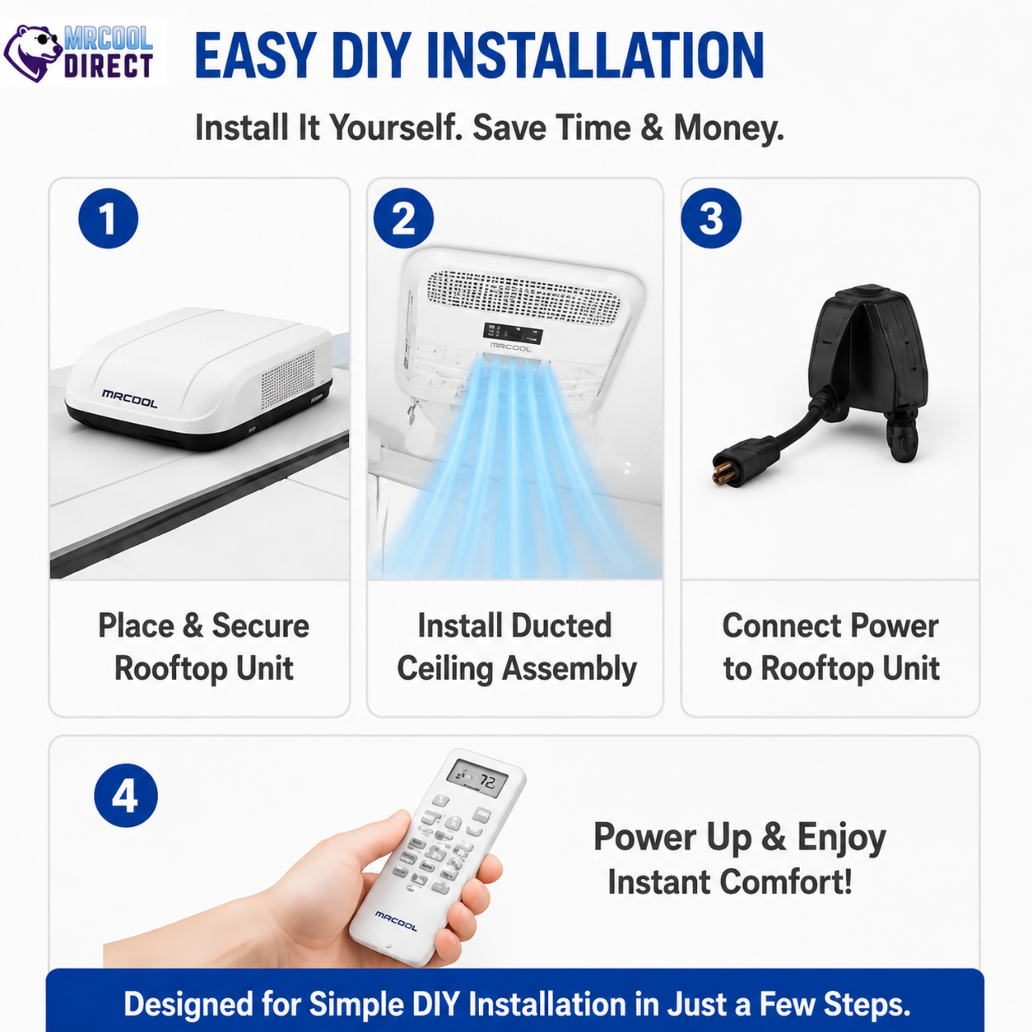 MRCOOL TravelCool RV ducted inverter heat pump DIY installation guide showing the four-step installation process including securing the rooftop unit, installing the ducted ceiling assembly (MDRDK), connecting power, and powering on the system. Designed for simple installation in compatible RVs, campers, travel trailers, fifth wheels, and motorhomes with a standard 14.17-inch roof opening.
