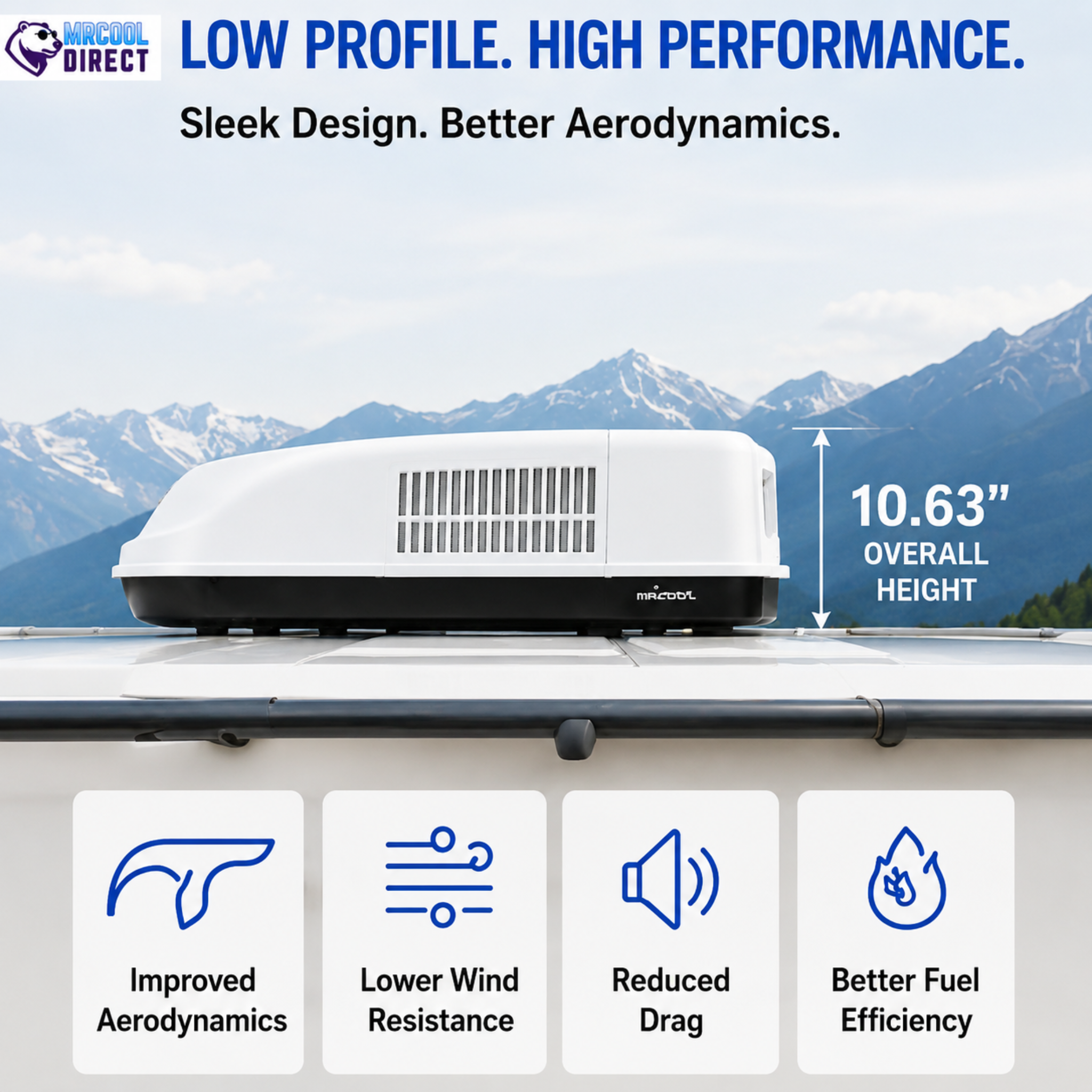 MRCOOL TravelCool 15,000 BTU white RV inverter heat pump rooftop unit featuring a low-profile aerodynamic design with a 10.63-inch overall height for reduced wind resistance, quieter operation, improved fuel efficiency, and RV travel performance.