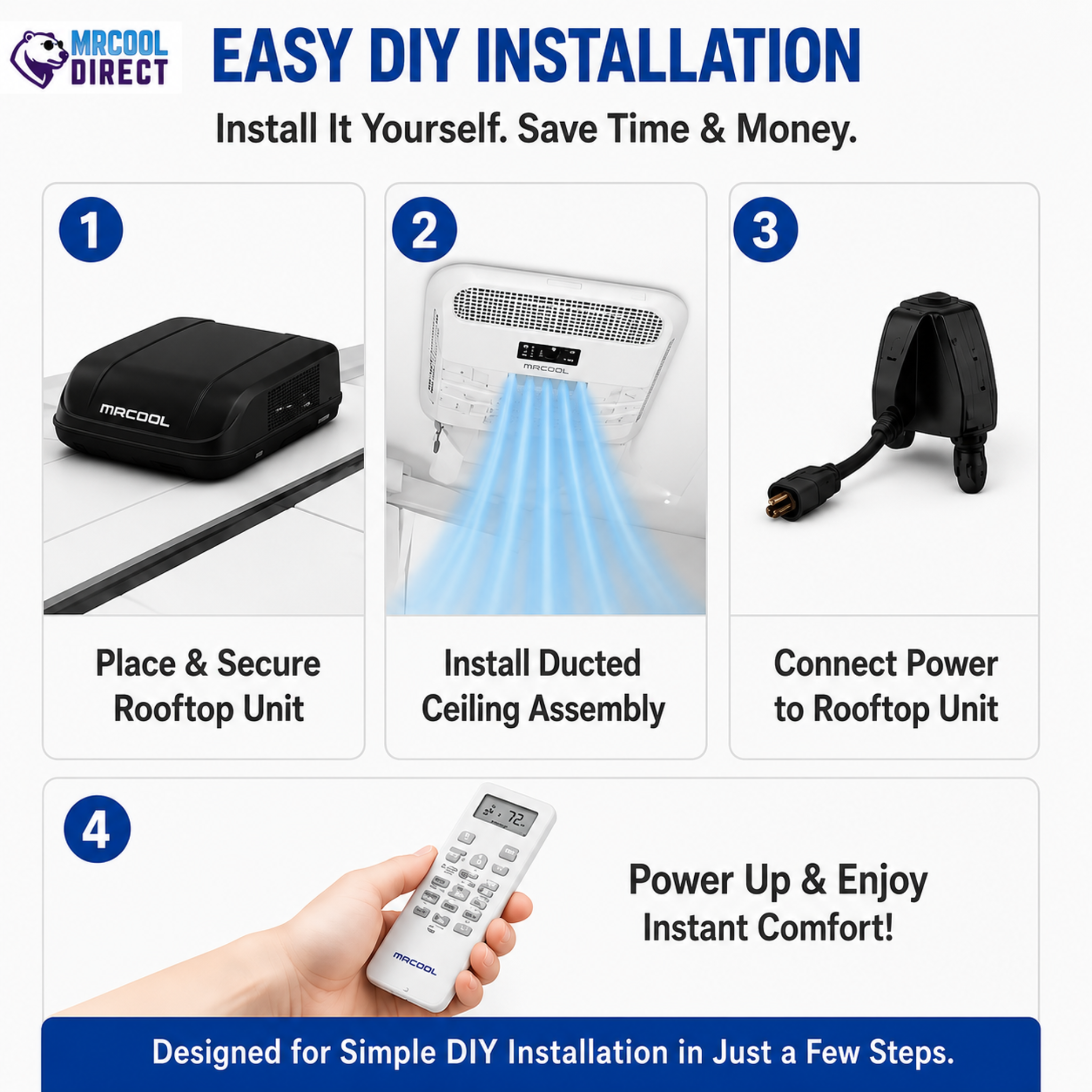 MRCOOL TravelCool RV ducted inverter heat pump DIY installation guide showing the four-step installation process including securing the rooftop unit, installing the ducted ceiling assembly (MDRDK), connecting power, and powering on the system. Designed for simple installation in compatible RVs, campers, travel trailers, fifth wheels, and motorhomes with a standard 14.17-inch roof opening.