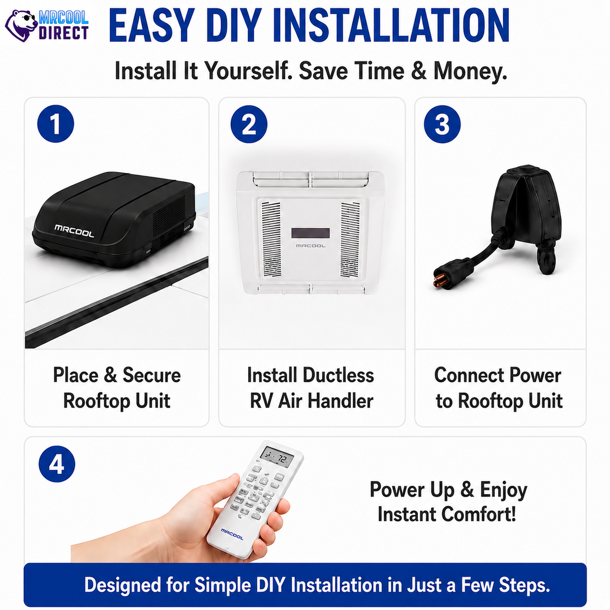 MRCOOL TravelCool 15,000 BTU RV Inverter Heat Pump Ductless Bundle White (MRDHP15WD-LCW) easy DIY installation guide showing four installation steps: secure the rooftop unit, install the MLRDK ductless RV air distribution box, connect 115V power, and operate with the included wireless remote. WiFi-enabled R-32 inverter RV air conditioner and heat pump for campers, travel trailers, fifth wheels, and motorhomes.