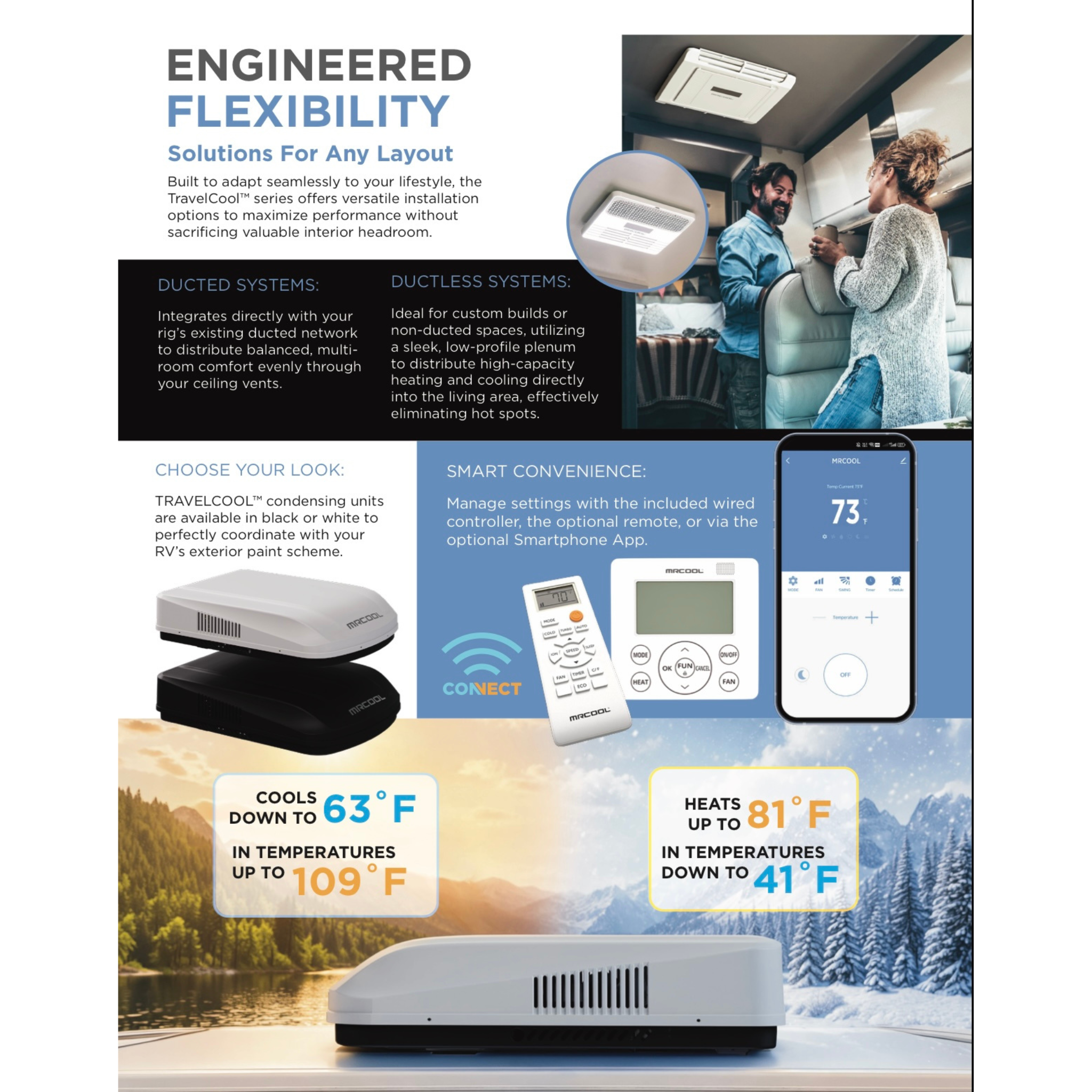 MRCOOL® TravelCool™ RV Inverter Heat Pump feature infographic comparing ducted and ductless installation options, black and white rooftop units, MRCOOL® Connect WiFi app, wireless remote, wired wall controller, and operating temperatures with cooling from 63°F to 109°F ambient and heat pump operation from 41°F to 81°F ambient. Designed for campers, motorhomes, fifth wheels, travel trailers, toy haulers, van conversions, and RVs.