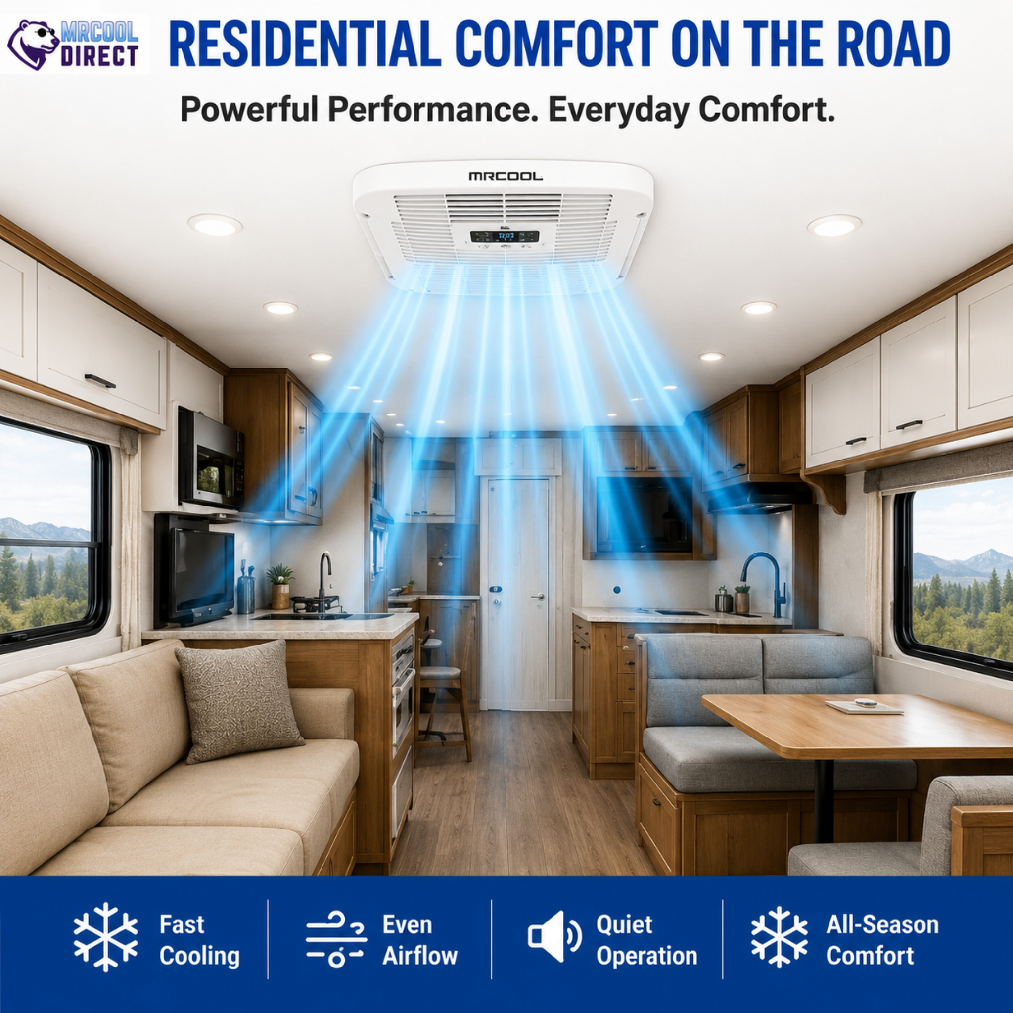 An RV interior with a ceiling-mounted AC unit emitting blue airflow graphics, plus marketing text and feature icons for cooling, airflow, quiet operation, and all-season comfort. Branding visible: AIRCOOL on the unit and AIRCOOL DIRECT in the top-left corner.