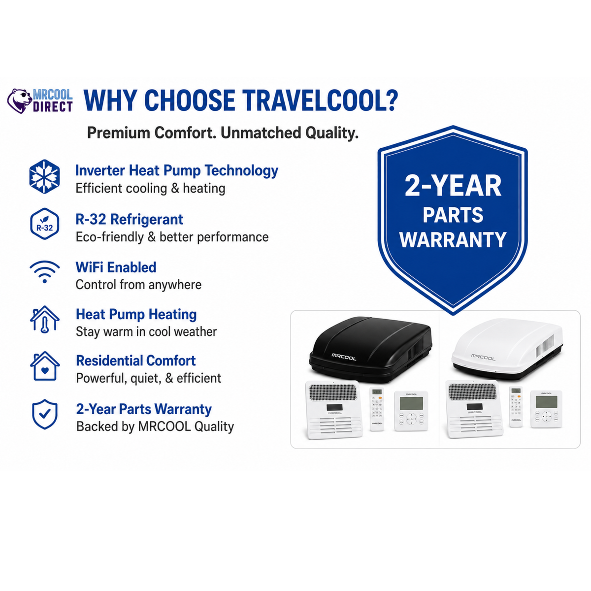 MRCOOL TravelCool RV inverter heat pump benefits and warranty infographic highlighting inverter heat pump technology, R-32 refrigerant, WiFi-enabled smart controls, residential-grade comfort, efficient cooling and heating, and a 2-year parts warranty. Designed for RVs, travel trailers, fifth wheels, motorhomes, camper vans, toy haulers, and truck campers with quiet, energy-efficient four-season climate control.