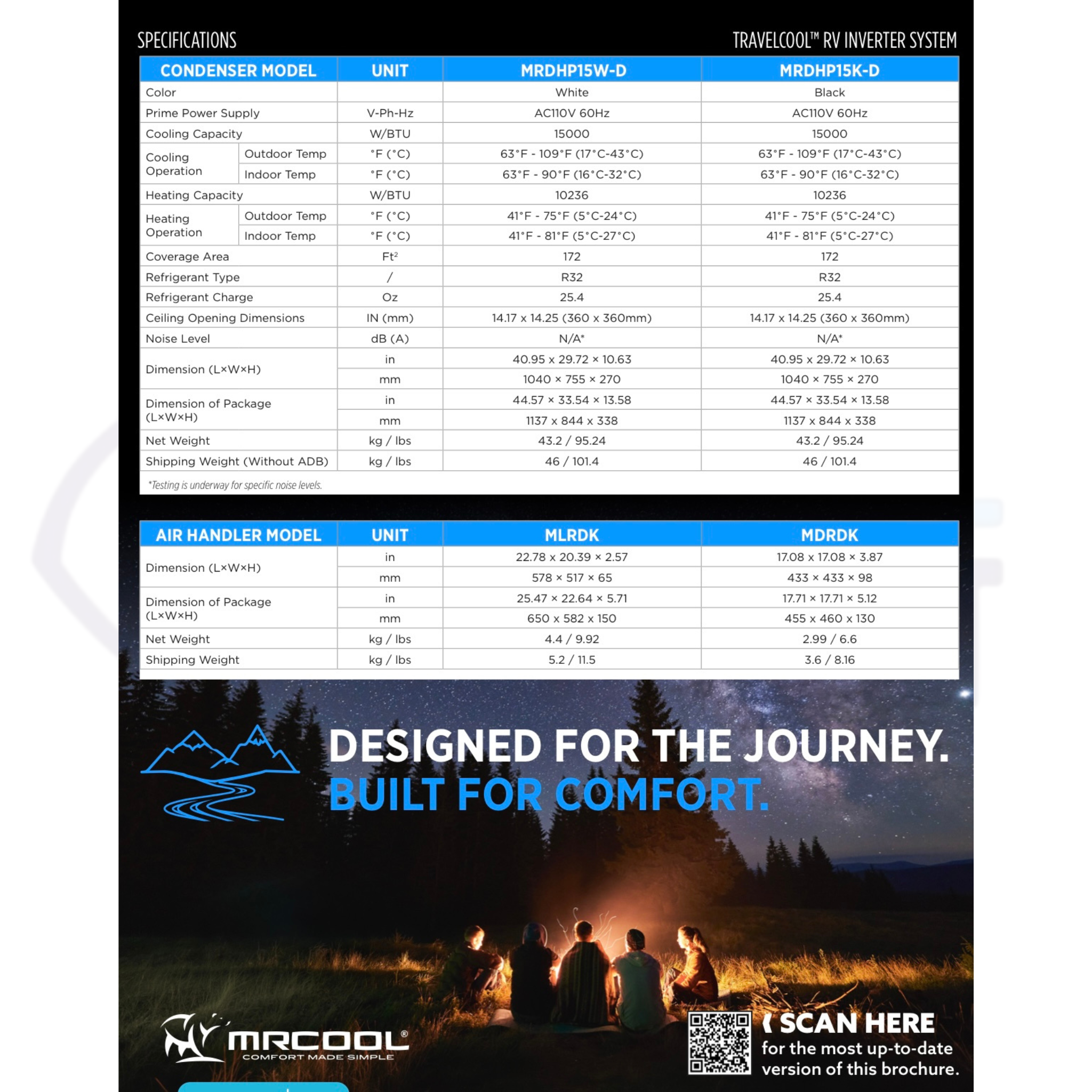 MRCOOL® TravelCool™ RV Inverter System specification comparison chart showing the MRDHP15W-D (White) and MRDHP15K-D (Black) 15,000 BTU rooftop inverter heat pump models alongside the MLRDK ductless ceiling kit and MDRDK ducted ceiling kit. Includes cooling and heating capacities, operating temperature ranges, refrigerant type, roof opening dimensions, unit dimensions, package dimensions, weights, and compatibility information for campers, motorhomes, fifth wheels, travel trailers, toy haulers, and RV conver