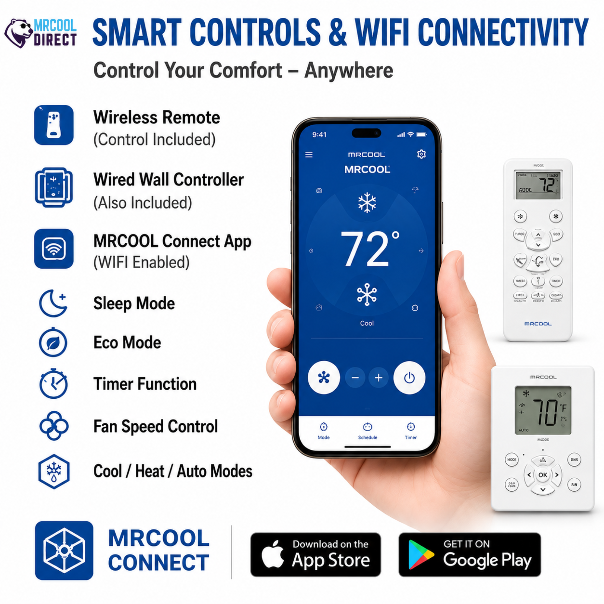 MRCOOL TravelCool RV inverter heat pump smart controls featuring the MRCOOL Connect WiFi app, wireless remote control, wired wall controller, and smartphone operation. Control temperature, fan speed, Eco Mode, Sleep Mode, timer functions, and cooling or heating remotely for convenient four-season RV comfort in campers, travel trailers, fifth wheels, and motorhomes.