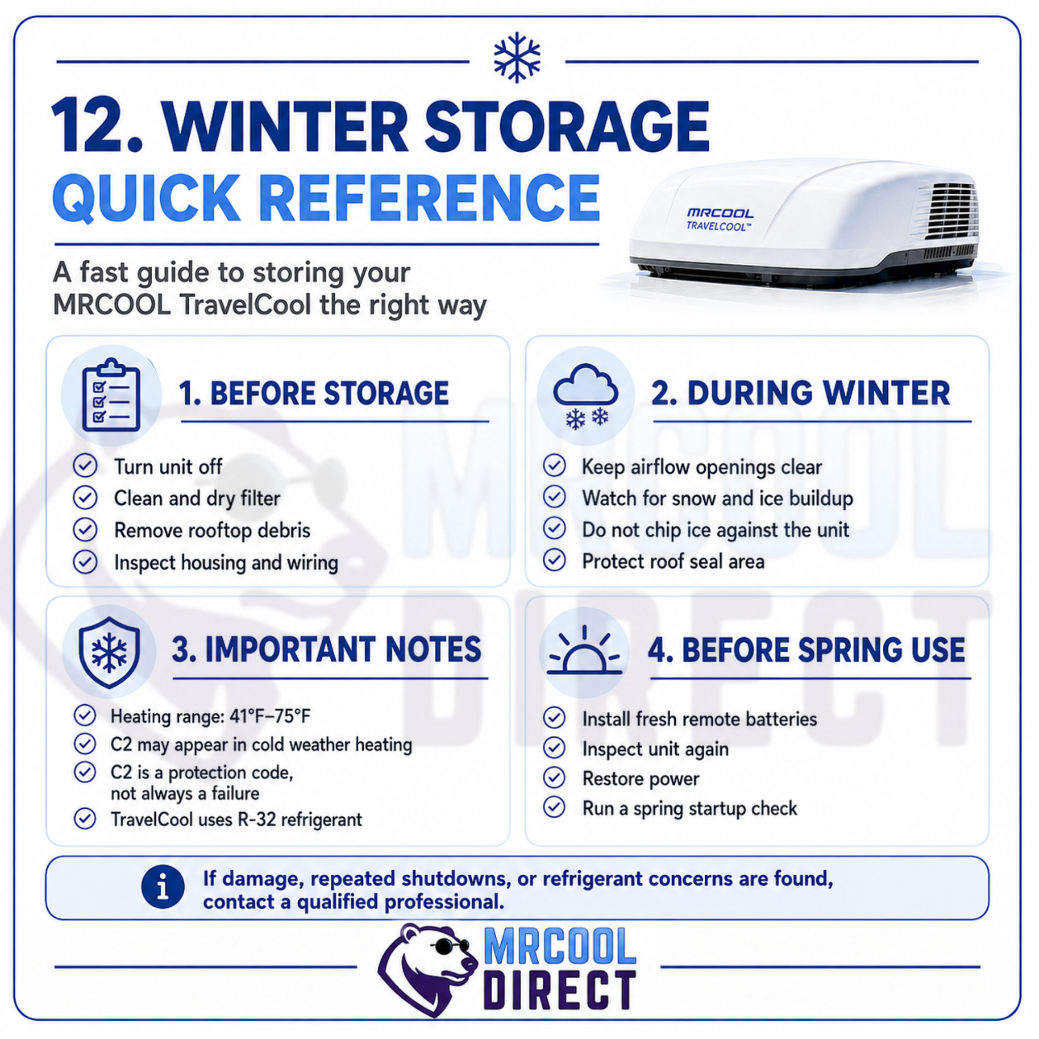MRCOOL® TravelCool™ winter storage quick reference infographic covering before-storage preparation, winter snow and ice precautions, 41°F to 75°F heating range, C2 cold-weather protection, R-32 refrigerant notes, and spring startup checks for an RV rooftop heat pump.