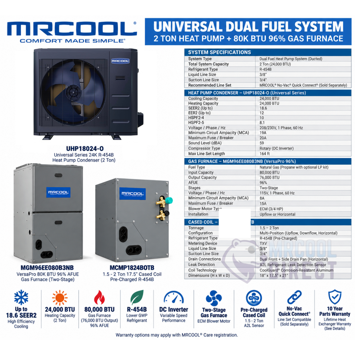 MRCOOL Universal 2 ton dual fuel system spec sheet with UHP18024-O 24,000 BTU inverter heat pump, 80K BTU 96% AFUE gas furnace, and pre-charged R-454B cased coil.