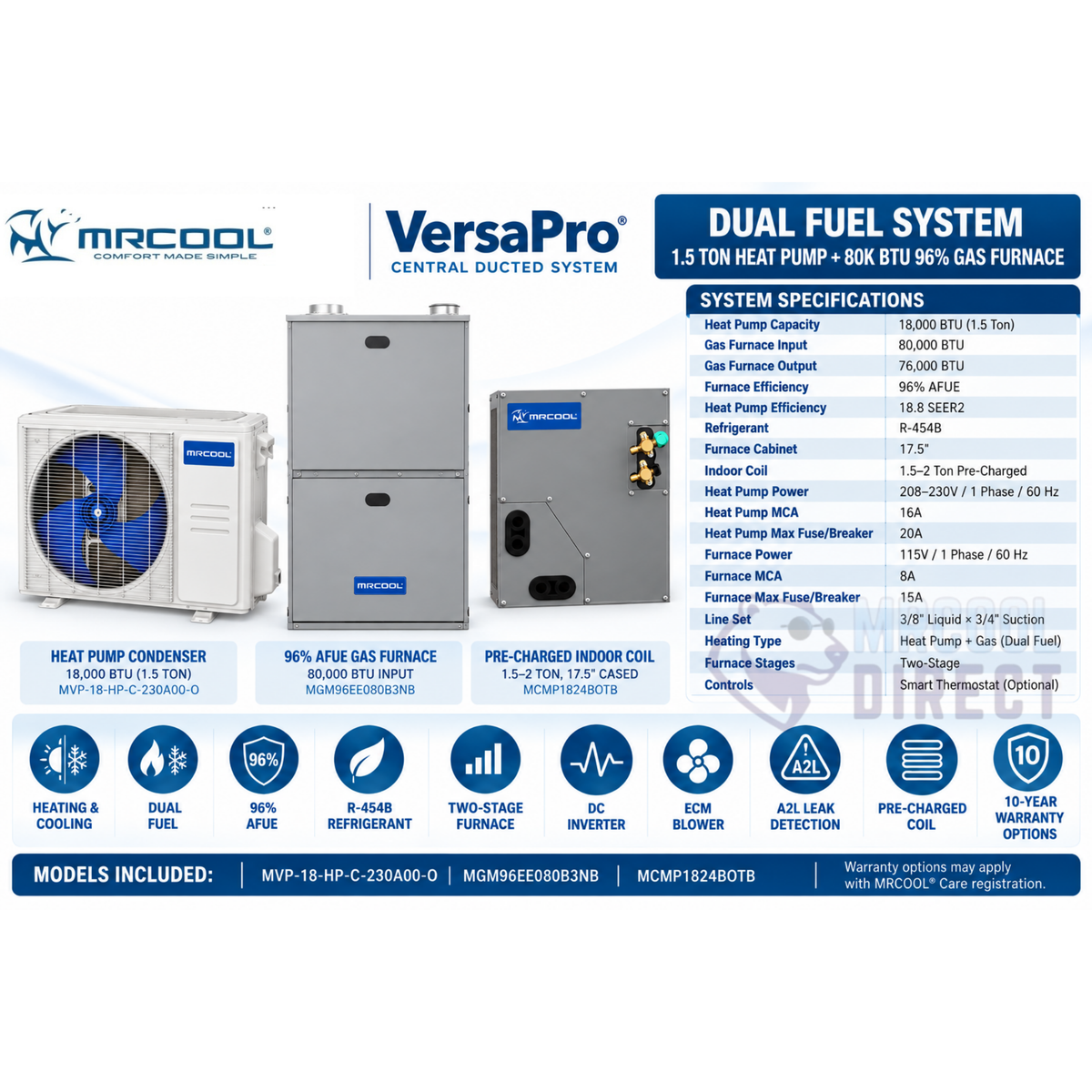 MRCOOL VersaPro 1.5 ton 18,000 BTU heat pump dual fuel system with 80,000 BTU 96% AFUE gas furnace and 1.5–2 ton pre-charged R-454B indoor coil
