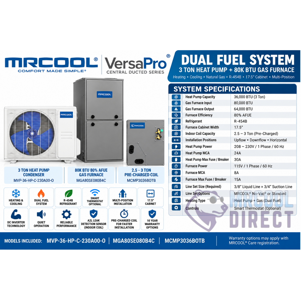MRCOOL VersaPro 3 ton dual fuel system specifications with 36,000 BTU heat pump, 80,000 BTU 80% AFUE gas furnace and R-454B pre-charged coil